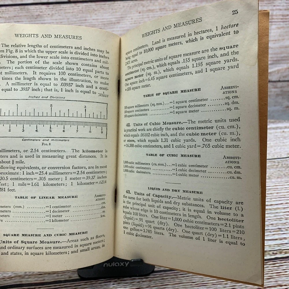 International Correspondence Schools Weights and Measures Book 1945 Edition‎